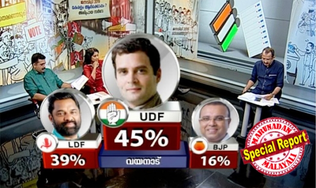കുമ്മനം തിരുവനന്തപുരം പിടിച്ചുവെന്ന് ഏഷ്യാനെറ്റ് സർവെ; 40-34-25 വോട്ടുവിഹിതം; താമര വിരിയുമെന്ന് ഉറപ്പിച്ച് സർവേ വന്നതോടെ വോട്ടുചോർച്ച ചർച്ച സജീവം; വടകരയിൽ അട്ടിമറിക്ക് തയ്യാറായി മുരളി ; കാസർകോടും കണ്ണൂരും കട്ടയ്ക്കുകട്ട; വയനാട്ടിൽ തകർത്തുവാരി രാഹുൽ; രാഘവൻ മുങ്ങില്ല; കുഞ്ഞാലിക്കുട്ടി തകർക്കും; രാജേഷിന് വെല്ലുവിളി; രമ്യ ആലത്തൂരിൽ ബിജുവിനെ വീഴ്‌ത്തില്ല; ചാലക്കുടിയിൽ ഇന്നസെന്റും എറണാകുളത്ത് ഹൈബി; ഇടുക്കിയിൽ ജോയ്‌സ്
