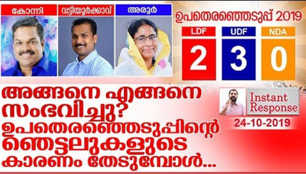 നേതാക്കൾ നിഷേധിച്ച നായന്മാർ ഈഴവന്മാർക്കും ഓർത്തഡോക്സുകാർ കമ്മ്യൂണിസ്റ്റുകൾക്കും ഈഴവർ മുസ്ലീമിനും വോട്ട് ചെയ്ത തെരഞ്ഞെടുപ്പ്; കോൺഗ്രസിന്റെ അഹങ്കാരത്തിനേറ്റ കനത്ത തിരിച്ചടി; സിപിഎം സൈബർ ഗുണ്ടകളെ കൂട്ടിലടച്ചതിന് കിട്ടിയ പ്രതിഫലം; 30,000 ഭൂരിപക്ഷത്തെ സീറോയാക്കി മാറ്റുന്ന കോൺഗ്രസ്-കമ്മ്യൂണിസ്റ്റ് മാജിക്ക്; ഈ ഉപതെരഞ്ഞെടുപ്പ് ഫലം നിഷ്പക്ഷമായി വിലയിരുത്തുമ്പോൾ ശരിക്കും ഈ ഉപതെരഞ്ഞെടുപ്പിൽ നടന്നതെന്ത് ?