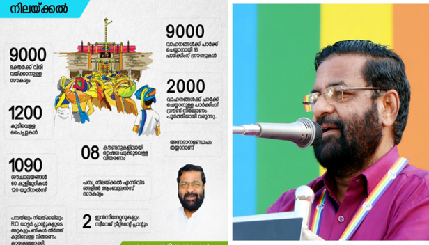 നിലയ്ക്കലിൽ 9000 പേർക്കും പമ്പയിൽ 3000 വും സന്നിധാനത്ത് 6500 പേർക്കും വിരി വയ്ക്കാം; ആവശ്യത്തിന് ശുചിമുറികളും കുടിവെള്ളവും വൈദ്യസഹായ സൗകര്യങ്ങളും; ശബരിമല തീർത്ഥാടനത്തിന് പൂർണ സജ്ജം: മന്ത്രി കടകംപള്ളി സുരേന്ദ്രൻ