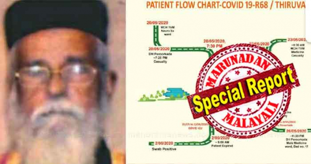വാഹനാപകടം ഉണ്ടായത് ഏപ്രിൽ 23ന്; ഒരു മാസത്തെ ചികിൽസയ്ക്ക് ശേഷം പേരൂർക്കട ആശുപത്രിയിൽ എത്തി; മെയ് 23ന് പനിയുണ്ടായി; മെഡിക്കൽ കോളേജിലേക്ക് മാറ്റിയിട്ടും സ്രവ പരിശോധന നടത്താതെ തിരികെ ജില്ലാ ആശുപത്രിയിലേക്ക്; ശ്വാസ തടസ്സം നേരിട്ടപ്പോൾ വീണ്ടും മെഡിക്കലിലേക്ക്; സ്രവ പരിശോധന നടത്തിയത് ന്യുമോണിയ തിരിച്ചറിഞ്ഞ ശേഷം; ഫാ കെജി വർഗ്ഗീസിന്റെ മരണത്തിൽ നിറയുന്നത് ഗുരുതര വീഴ്ചകൾ; ലംഘിക്കപ്പെട്ടത് കോവിഡ് പ്രോട്ടോക്കോൾ