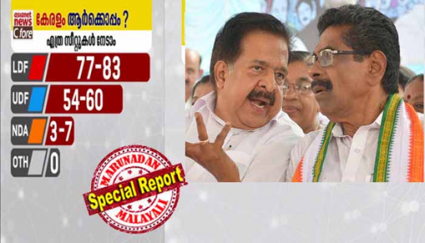 കോൺഗ്രസിനെയും യുഡിഎഫിനെയും ശിഥിലമാക്കാൻ സിപിഎം ശ്രമം; നേതാക്കളെ വ്യക്തിഹത്യ നടത്തി വേട്ടയാടുന്നുവെന്ന് ചെന്നിത്തല; ദുരന്ത കാലത്ത് മുഖ്യമന്ത്രിയുടെ റേറ്റിങ് കൂട്ടാൻ മാധ്യമങ്ങൾ ശ്രമിക്കുന്നുവെന്ന് മുല്ലപ്പള്ളിയും; സംസ്ഥാനത്തുള്ളത് ഭരണവിരുദ്ധ വികാരം; യുഡിഎഫ് അധികാരത്തിൽ തിരിച്ചെത്തുമെന്ന് പി ക കുഞ്ഞാലിക്കുട്ടിയും; പ്രതിപക്ഷ നേതാവിനെ അപമാനിക്കാൻ സംഘടിത നീക്കം; രാഹുൽ ഗാന്ധിയെ പപ്പു എന്ന് ബിജെപി ആക്ഷേപിച്ച പോലെയെന്ന് ആർഎസ്പിയും; ഏഷ്യാനെറ്റ് സർവേയെ തള്ളി യുഡിഎഫ് നേതാക്കൾ