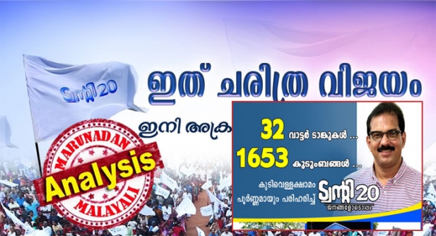 എങ്ങും സമ്പദ് സമൃദ്ധി; കൊട്ടാര സദൃശ്യമായ വീടുകൾ; ഗുണമേന്മയുള്ള ഭക്ഷണ സാധനങ്ങൾ തുച്ഛമായ വിലയിൽ; സ്വയം തൊഴിൽ പദ്ധതികൾ; രാജ വീഥികൾപോലെ ഓരോ ഇടറോഡുകളും..... രാഷ്ട്രീയക്കാരെ ചവറ്റുകുട്ടയിലേക്ക് തള്ളി വീണ്ടും ട്വന്റി ട്വന്റി; കിഴക്കമ്പലത്തിന് പുറമേ ഐക്കരനാടും കുന്നത്തുനാടും മഴവന്നൂരും വെങ്ങോലയും ഇനി ഭരിക്കും; സാബു ജേക്കബിന്റെ കിറ്റക്സിന്റെ മാതൃക 2020ലും കൈയടി നേടുമ്പോൾ
