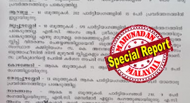 തുടർ ഭരണം കിട്ടില്ലെന്ന് കരുതി പ്രവർത്തനങ്ങളിൽ നിന്ന് വിട്ടു നിന്നു; മൊബൈൽ ആപ്പ് വഴി നിരീക്ഷിച്ചത് അറിഞ്ഞില്ല; ആറന്മുള മണ്ഡലത്തിലെ 267 സജീവ സിപിഎം അംഗങ്ങൾ നിയമസഭാ തെരഞ്ഞെടുപ്പ് പ്രവർത്തനങ്ങളിൽ നിന്ന് വിട്ടു നിന്നതായി അവലോകന റിപ്പോർട്ട്