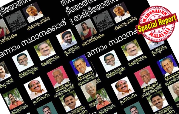 കലാപ്രതിഭ ഉമ്മൻ ചാണ്ടി... കലാതിലകം സരിത... മികച്ച നടൻ ജോസ് കെ മാണി... അക്ഷരശ്ലോകത്തിനു തിരുവഞ്ചൂർ... കഥാപ്രസംഗം ബിജു രമേശ്... ഉപന്ന്യാസം വി ടി ബൽറാം: ട്രോൾ ചെയ്തു മടുക്കാതെ സോഷ്യൽ മീഡിയ