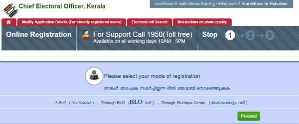 വോട്ടർ പട്ടികയിൽ പേരു ചേർത്തിട്ടില്ലാത്തവർക്ക് പേരു ചേർക്കാൻ അവസരം ഏപ്രിൽ 19 വരെ; മുഖ്യ തെരഞ്ഞെടുപ്പ് കമ്മീഷണറുടെ വെബ്‌സൈറ്റ് മുഖേന അപേക്ഷിക്കാം