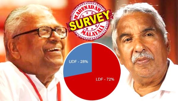 വടക്കേ മലബാറിൽ ഇടതുതരംഗം; ആകെയുള്ള 32 സീറ്റിൽ 23 ഉം എൽഡിഎഫിന്; യുഡിഎഫിന് 9 സീറ്റ്; മന്ത്രിമാരായ കെ സി ജോസഫും കെ പി മോഹനനും തോൽക്കും; ജയലക്ഷ്മിക്കും മുനീറിനും കടുത്ത മത്സരം; കെ സുധാകരനും കെ എം ഷാജിയും ശ്രേയാംസും ടി സിദ്ദിഖും പിന്നിൽ; ബിജെപി പ്രതീക്ഷ മഞ്ചേശ്വരത്ത്: മറുനാടൻ മലയാളി നടത്തിയ കേരള സർവേ ഒന്നാംഘട്ടം നൽകുന്ന സൂചന ഇങ്ങനെ