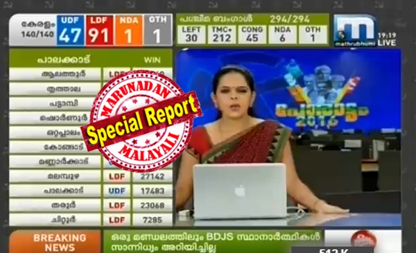 പരാജയപ്പെട്ട പ്രമുഖരുടെ കൂടെ ശ്രേയംസ് കുമാറില്ല; ജനതാദളിന്റെ ദുരവസ്ഥയുടെ മുഖം കാണിക്കുന്ന കാഴ്ച്ചകളും കാണാനില്ല; നികേഷിന്റെ തോൽവിയെ കുറിച്ച് ചുരുക്കിപ്പറഞ്ഞ് റിപ്പോർട്ടർ: ചാനൽ മുതലാളിമാരുടെ പരാജയം മറച്ചു പിടിക്കുന്നത് ഇങ്ങനെ