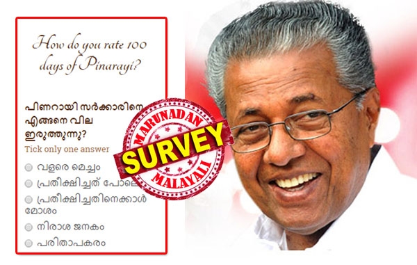 പിണറായി സർക്കാറിന്റെ 100 ദിവസത്തെ ഭരണത്തെ നിങ്ങൾക്ക് വിലയിരുത്താൻ ഇന്ന് അർദ്ധരാത്രി വരെ സമയം; നാളെ മറുനാടൻ സർവേഫലം പ്രസിദ്ധീകരിക്കും: ആവേശത്തോടെ നൂറ് കണക്കിന് വായനക്കാർ