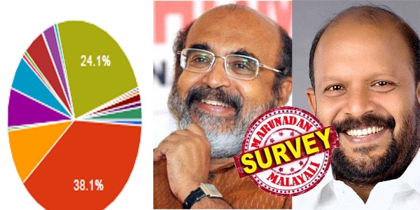 തോമസ് ഐസക്കും സുനിൽകുമാറും മികച്ച മന്ത്രിമാർ; ഏറ്റവും മോശം മന്ത്രി എ സി മൊയ്തീൻ; എ കെ ബാലനും ടി പി രാമകൃഷ്ണനും പി തിലോത്തമനും കെ രാജുവിനും അര ശതമാനത്തിന് അപ്പുറം വോട്ടു കിട്ടിയില്ല